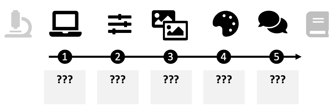 Pictograms with unclear meaning